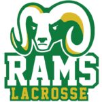 Rams-Lacrosse-Stacked